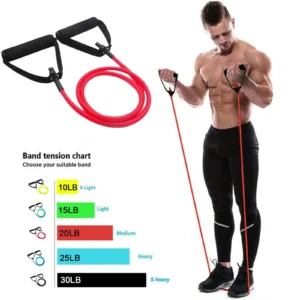 3-Level Resistance Tube Bands with Handles – Strength & Mobility Workout Set (15–30LB)